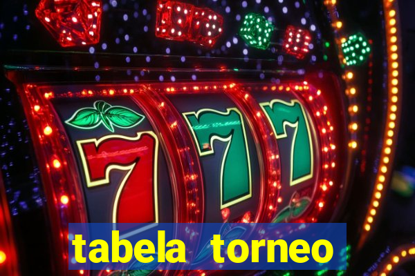 tabela torneo betano argentina